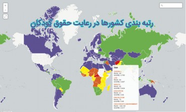 فهرست رتبه بندی کشورها در رعایت حقوق کودکان منتشر شد